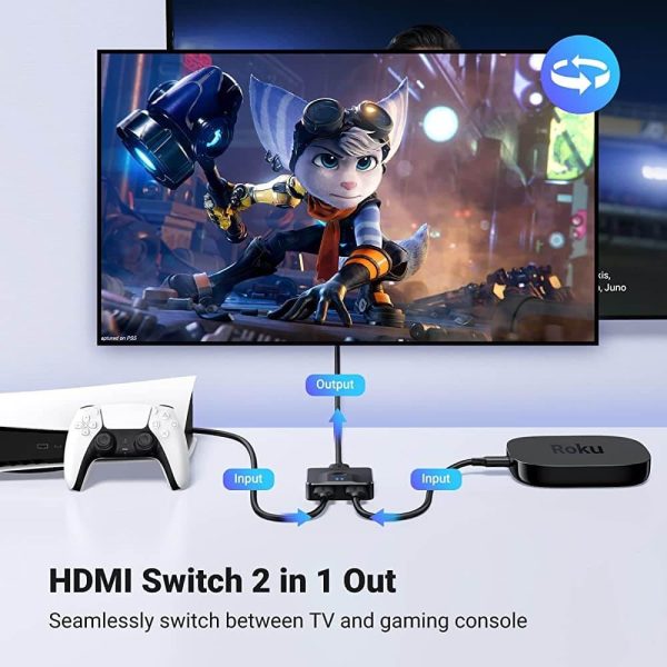 Ugreen 4K HDMI Splitter 2 in 1 HDMI Switch - Image 2