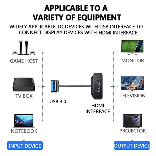 DTECH USB3.0 Male to HDMI Female Converter Adapter DT-2905 - Image 3